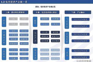 杜兰特单场砍38分9板9助仅1次失误&进6记三分 太阳队史第一人